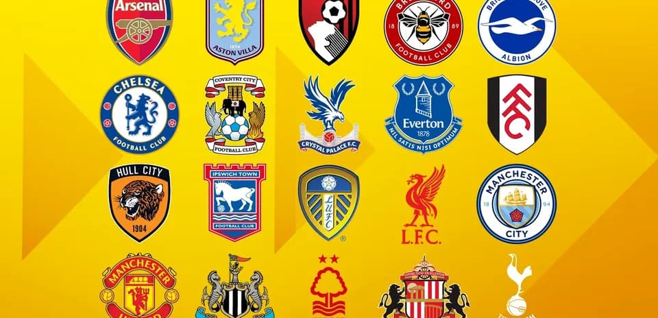 Logos de equipos de fútbol de Inglaterra sobre fondo amarillo