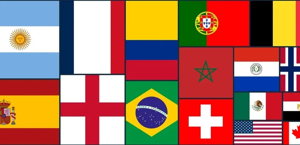 Banderas de varios países en un mosaico