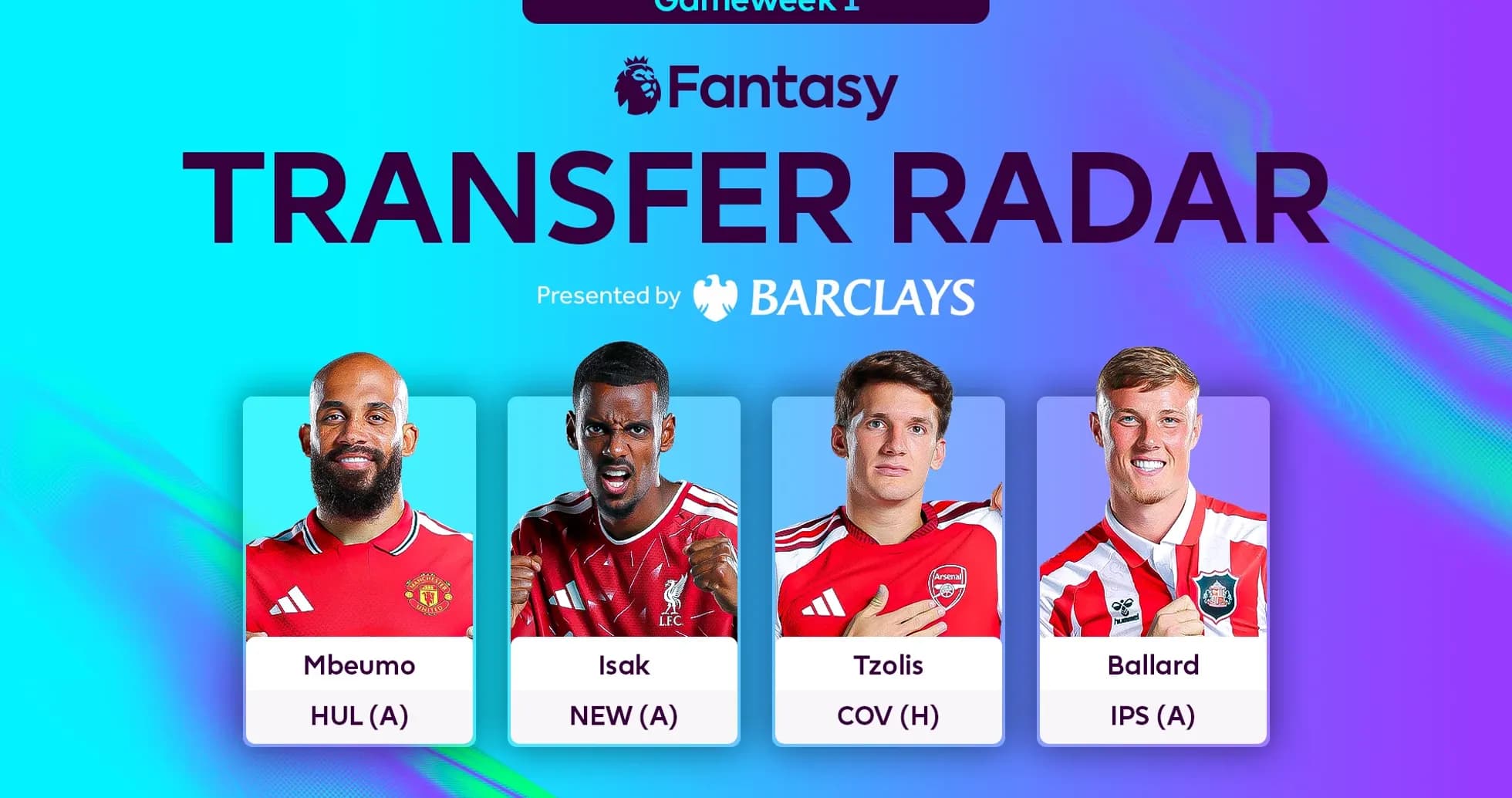 Cuatro jugadores destacados para la semana 1 de Fantasy