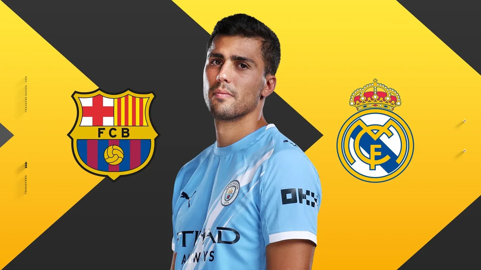 Jugador con camiseta de Manchester City entre logos de Barcelona y Real Madrid
