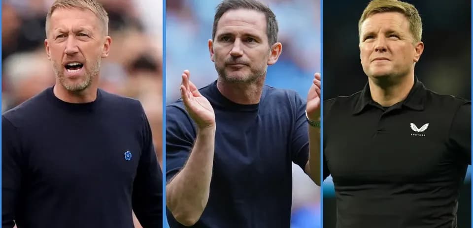 Los 10 Mejores Entrenadores Ingleses de Fútbol en 2026