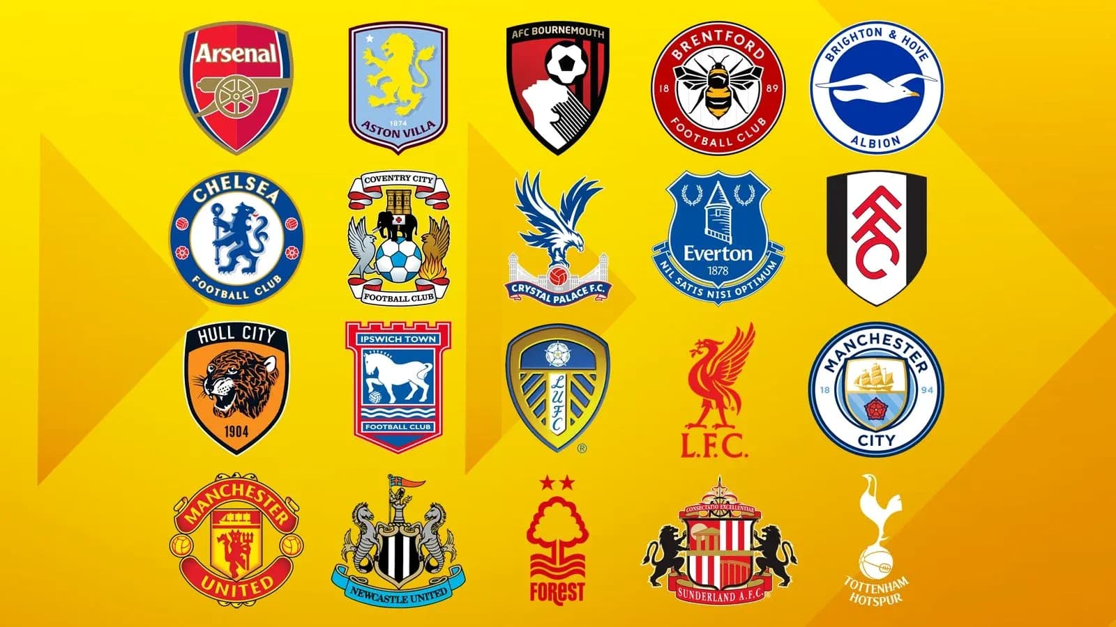 Logos de equipos de fútbol de Inglaterra sobre fondo amarillo Logos de equipos de fútbol de Inglaterra sobre fondo amarillo