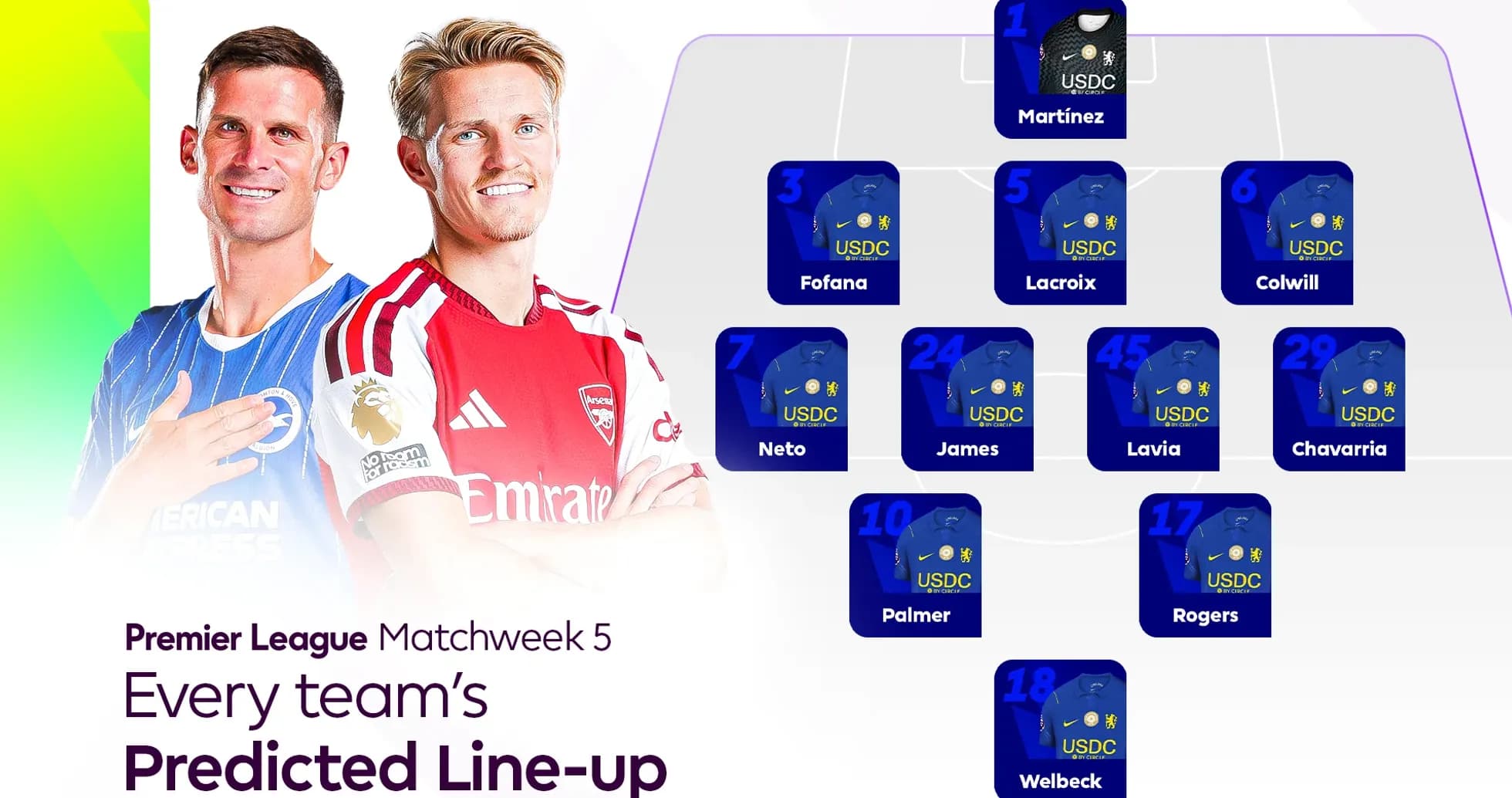 Jugadores de Brighton y Arsenal en alineación prevista Jugadores de Brighton y Arsenal en alineación prevista