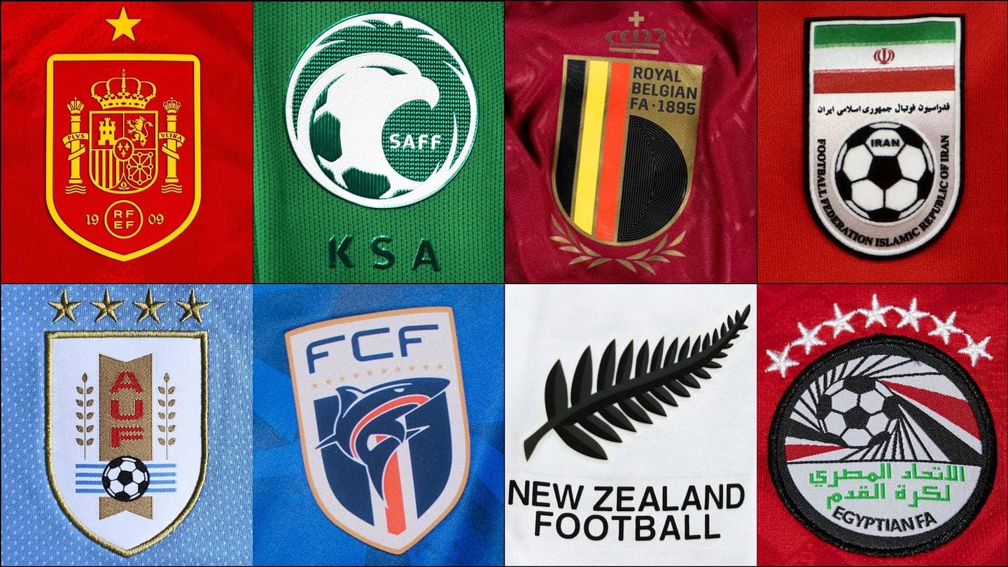 Copa Mundial 2026: Calendario Completo y Últimas Noticias del Domingo Copa Mundial 2026: Calendario Completo y Últimas Noticias del Domingo