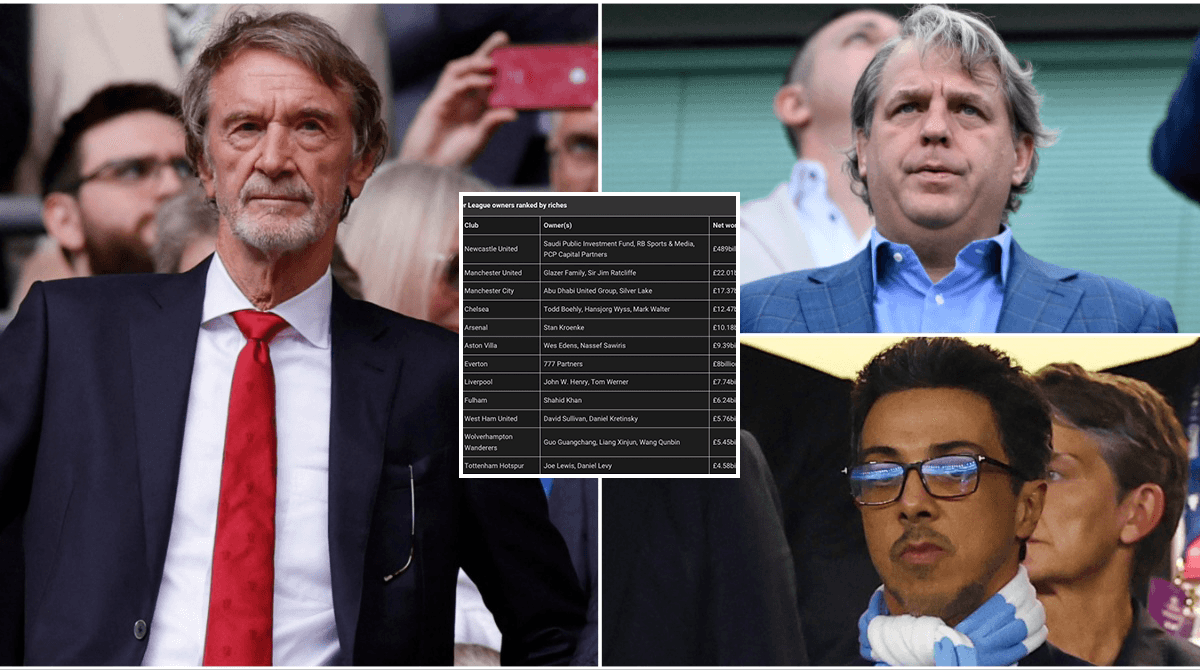 La Fortuna de los Dueños de Cada Club de la Premier League La Fortuna de los Dueños de Cada Club de la Premier League