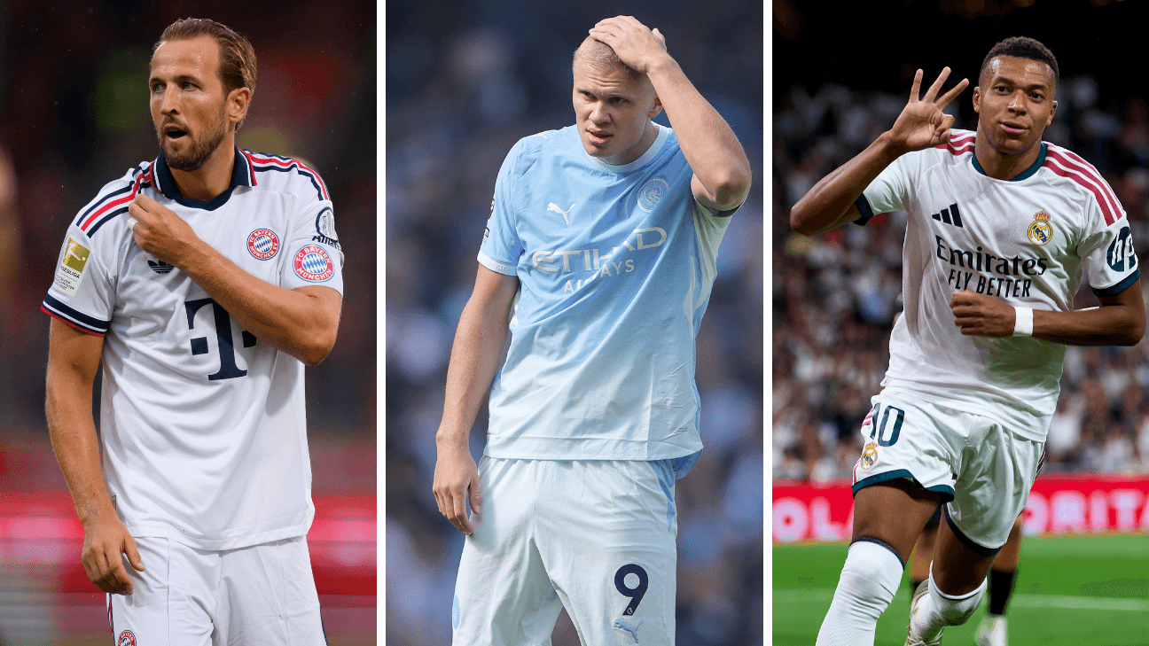 Los 10 mejores futbolistas del mundo en este momento Los 10 mejores futbolistas del mundo en este momento